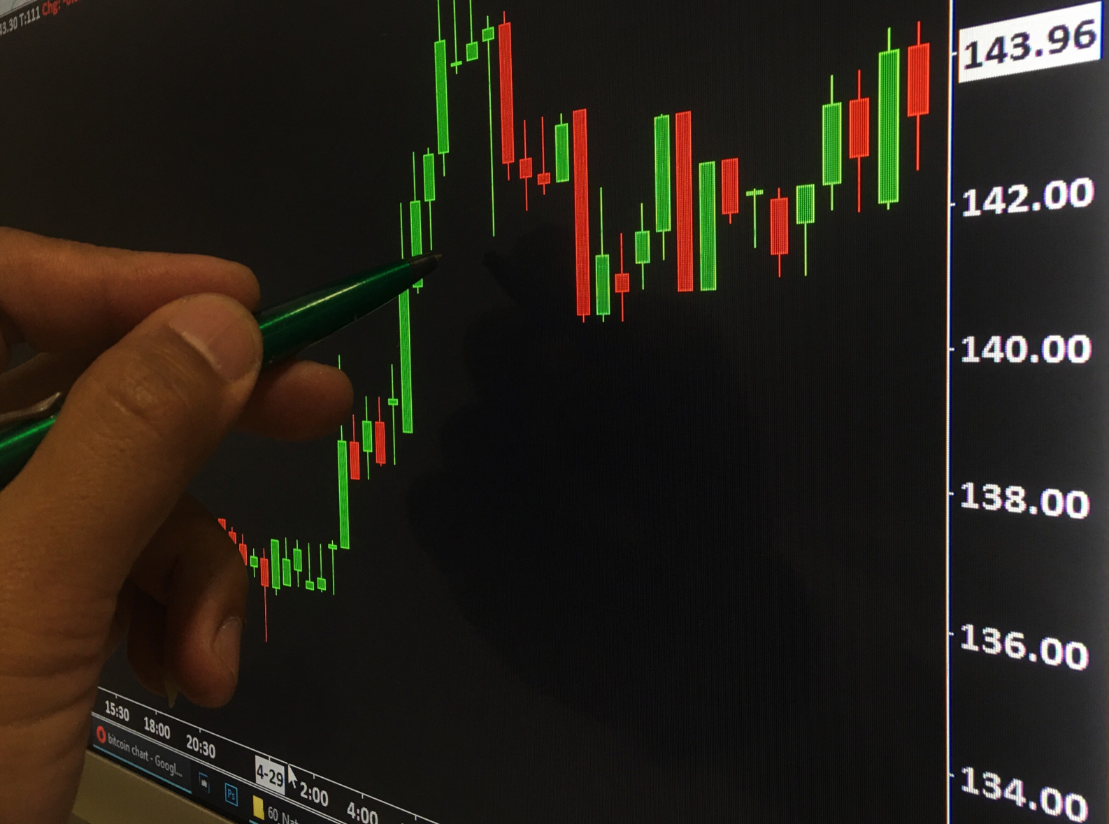 Guide to Cryptocurrency Arbitrage: How I made 1% profit an hour