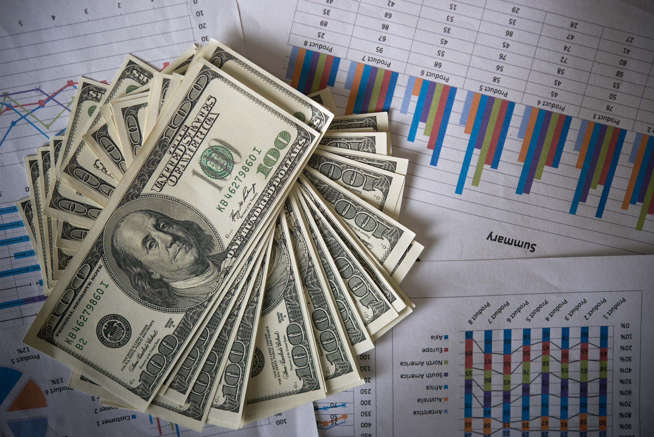 Guide to Asset Classes