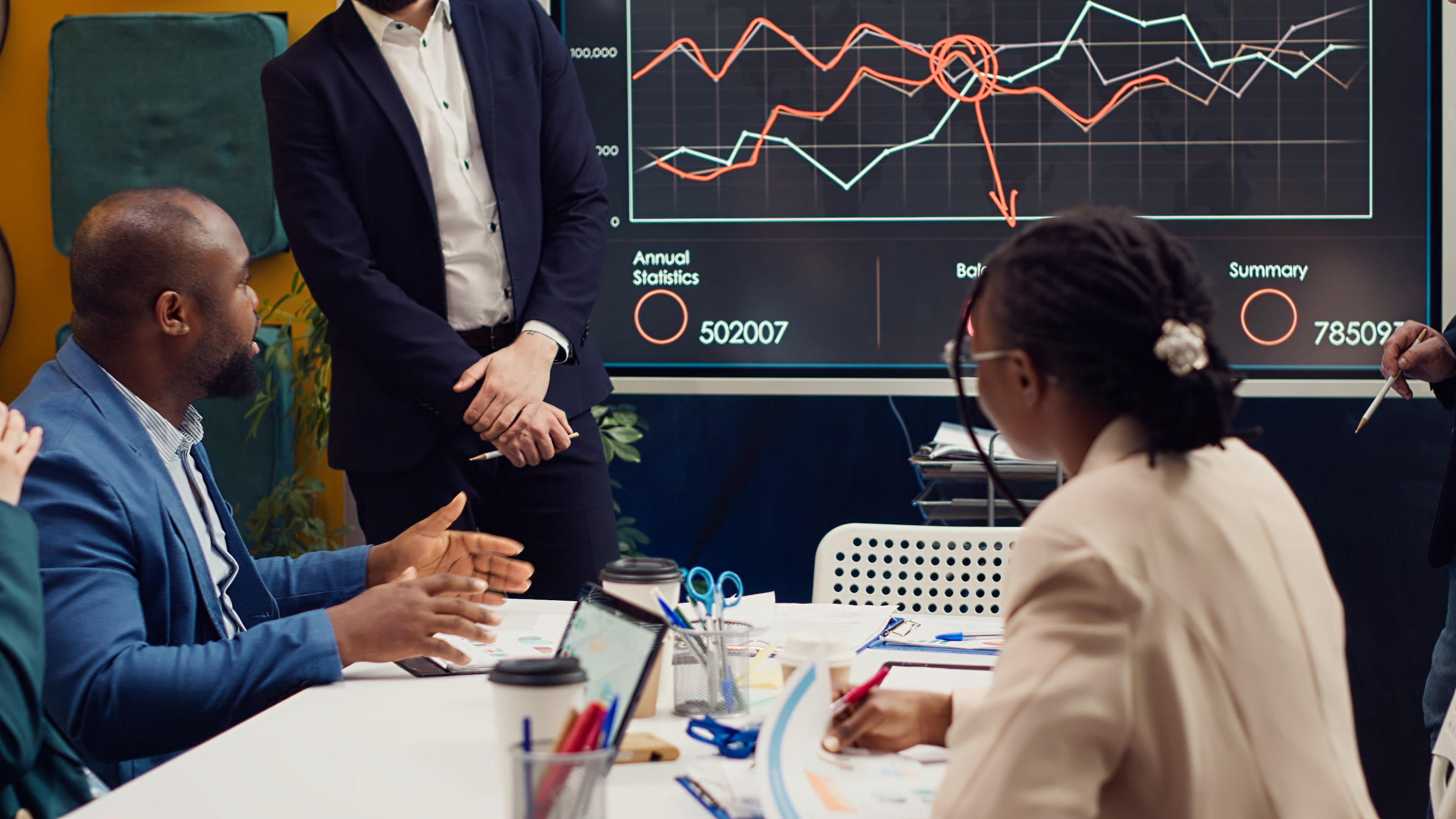 What is Technical Analysis?
